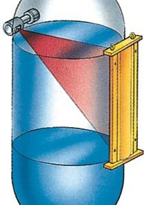 Radiometrisk / Gamma målesystem