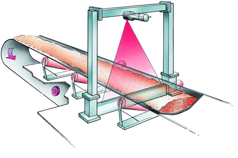 LB 472 Bulk Flow Meter