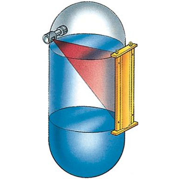 Radiometrisk / Gamma målesystem