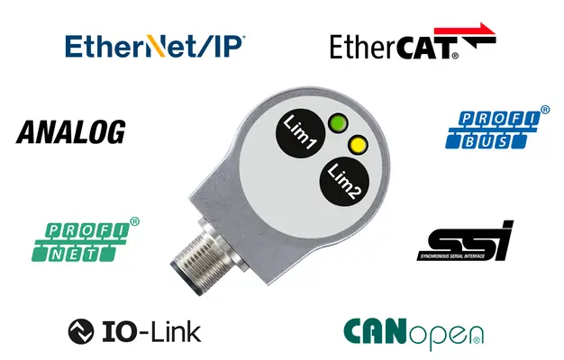 Point-to-Point Encoders